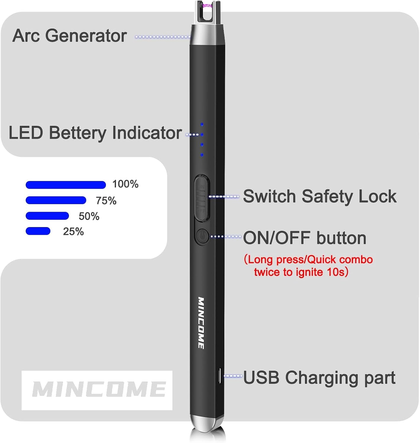 Candle Lighter Electric Rechargeable USB Plasma Arc Lighter with Safety Lock,Windproof Flameless Long Matches Lighters for Candle,Grill,Bbq,Camping