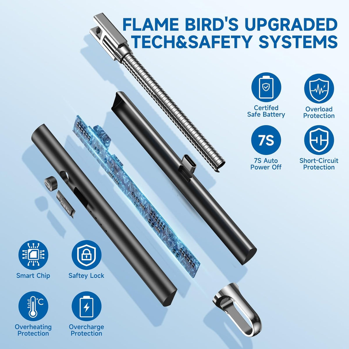 2 Packs Lighters Electric Candle Lighter Flameless Arc Windproof Flexible Long Neck USB Rechargeable Lighter Matches for BBQ Grill Fireworks Camping.(Black)