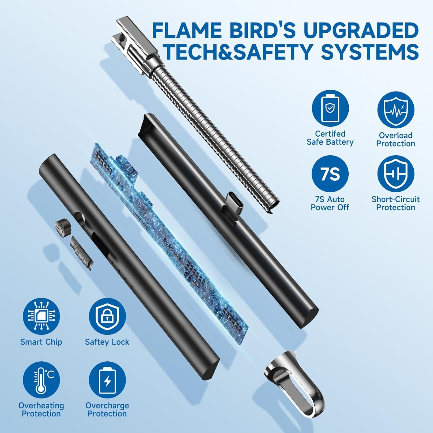 2 Packs Lighters Electric Candle Lighter Flameless Arc Windproof Flexible Long Neck USB Rechargeable Lighter Matches for BBQ Grill Fireworks Camping.(Black)